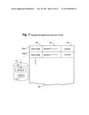 Techniques for defining, using and manipulating rights management data     structures diagram and image