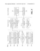 DATA SECURITY AUTHENTICATION SYSTEM AND RELATED MULTI-FUNCTION MEMORY CARD     AND COMPUTER PROGRAM PRODUCT diagram and image