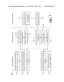 DATA SECURITY AUTHENTICATION SYSTEM AND RELATED MULTI-FUNCTION MEMORY CARD     AND COMPUTER PROGRAM PRODUCT diagram and image