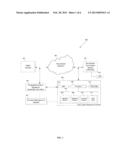 System and Method of Managing Protected Video Content diagram and image