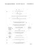 SOFTWARE PIRACY PREVENTION THROUGH REMOTE ENFORCEMENT OF AN ACTIVATION     THRESHOLD diagram and image