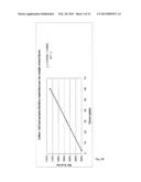 Transgenic Ozone-Resistant Plants diagram and image