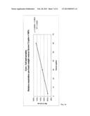 Transgenic Ozone-Resistant Plants diagram and image