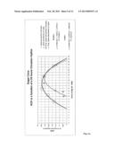 Transgenic Ozone-Resistant Plants diagram and image