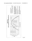 Transgenic Ozone-Resistant Plants diagram and image