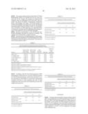 Transgenic Ozone-Resistant Plants diagram and image