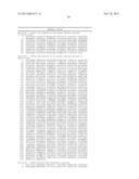 Transgenic Ozone-Resistant Plants diagram and image