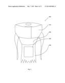 Facial cover diagram and image