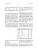 DETERGENT COMPOSITION CONTAINING AN AMPS COPOLYMER AND A MALEIC ACID     POLYMER diagram and image