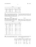 DETERGENT COMPOSITION CONTAINING AN AMPS COPOLYMER AND A MALEIC ACID     POLYMER diagram and image