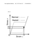 ACTUATOR diagram and image