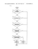 COMPETENCE DIAGNOSIS SYSTEM FOR UREA WATER TEMPERATURE SENSOR diagram and image