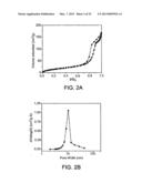 POROUS GEOPOLYMER MATERIALS diagram and image