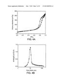 POROUS GEOPOLYMER MATERIALS diagram and image