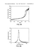 POROUS GEOPOLYMER MATERIALS diagram and image