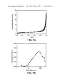 POROUS GEOPOLYMER MATERIALS diagram and image