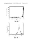 POROUS GEOPOLYMER MATERIALS diagram and image