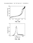 POROUS GEOPOLYMER MATERIALS diagram and image