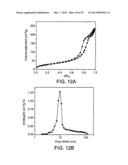 POROUS GEOPOLYMER MATERIALS diagram and image