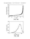 POROUS GEOPOLYMER MATERIALS diagram and image