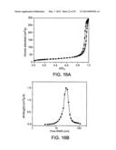 POROUS GEOPOLYMER MATERIALS diagram and image