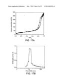 POROUS GEOPOLYMER MATERIALS diagram and image