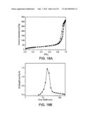 POROUS GEOPOLYMER MATERIALS diagram and image