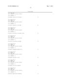 FACTOR REGULATING COMPONENT IN PLANT, AND USE THEREOF diagram and image