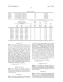 Chemical for Forming Protective Film diagram and image