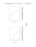 DYE-SENSITIZED SOLAR CELL INCLUDING A COLLECTOR diagram and image