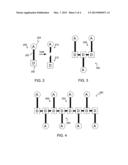 DONOR-ACCEPTOR DYAD COMPOUNDS IN PHOTOVOLTAICS diagram and image