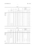 COPPER ALLOY FOR ELECTRONIC DEVICE, METHOD OF PRODUCING COPPER ALLOY FOR     ELECTRONIC DEVICE, AND COPPER ALLOY ROLLED MATERIAL FOR ELECTRONIC DEVICE diagram and image