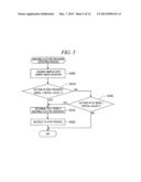 ABNORMALITY DETECTING UNIT AND ABNORMALITY DETECTING METHOD diagram and image