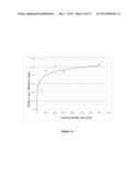 ULTRA-FAST BORIDING OF METAL SURFACES FOR IMPROVED PROPERTIES diagram and image