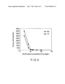 MANUFACTURING METHOD OF MAGNETIC RECORDING MEDIUM diagram and image