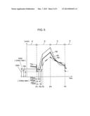 ARC WELDING METHOD AND ARC WELDING APPARATUS diagram and image