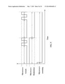 METHOD AND DEVICE FOR FORMING ATOMIC CLOCK diagram and image