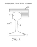 Low Noise Rail and Method of Manufacturing diagram and image