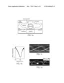 ELECTRO-OPTIC MODULATOR STRUCTURES, RELATED METHODS AND APPLICATIONS diagram and image