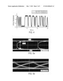 ELECTRO-OPTIC MODULATOR STRUCTURES, RELATED METHODS AND APPLICATIONS diagram and image