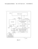 PHASE CHANGE MEMORY CELL HAVING VERTICAL CHANNEL ACCESS TRANSISTOR diagram and image