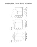 ORGANIC EL DISPLAY PANEL AND ORGANIC EL DISPLAY APPARATUS diagram and image