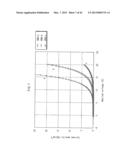 ORGANIC EL DISPLAY PANEL AND ORGANIC EL DISPLAY APPARATUS diagram and image