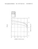 ORGANIC EL DISPLAY PANEL AND ORGANIC EL DISPLAY APPARATUS diagram and image