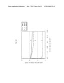 ORGANIC EL DISPLAY PANEL AND ORGANIC EL DISPLAY APPARATUS diagram and image