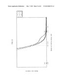 ORGANIC EL DISPLAY PANEL AND ORGANIC EL DISPLAY APPARATUS diagram and image