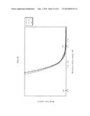 ORGANIC EL DISPLAY PANEL AND ORGANIC EL DISPLAY APPARATUS diagram and image