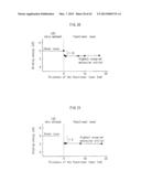 ORGANIC EL DISPLAY PANEL AND ORGANIC EL DISPLAY APPARATUS diagram and image