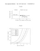 ORGANIC EL DISPLAY PANEL AND ORGANIC EL DISPLAY APPARATUS diagram and image