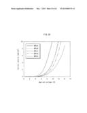 ORGANIC EL DISPLAY PANEL AND ORGANIC EL DISPLAY APPARATUS diagram and image